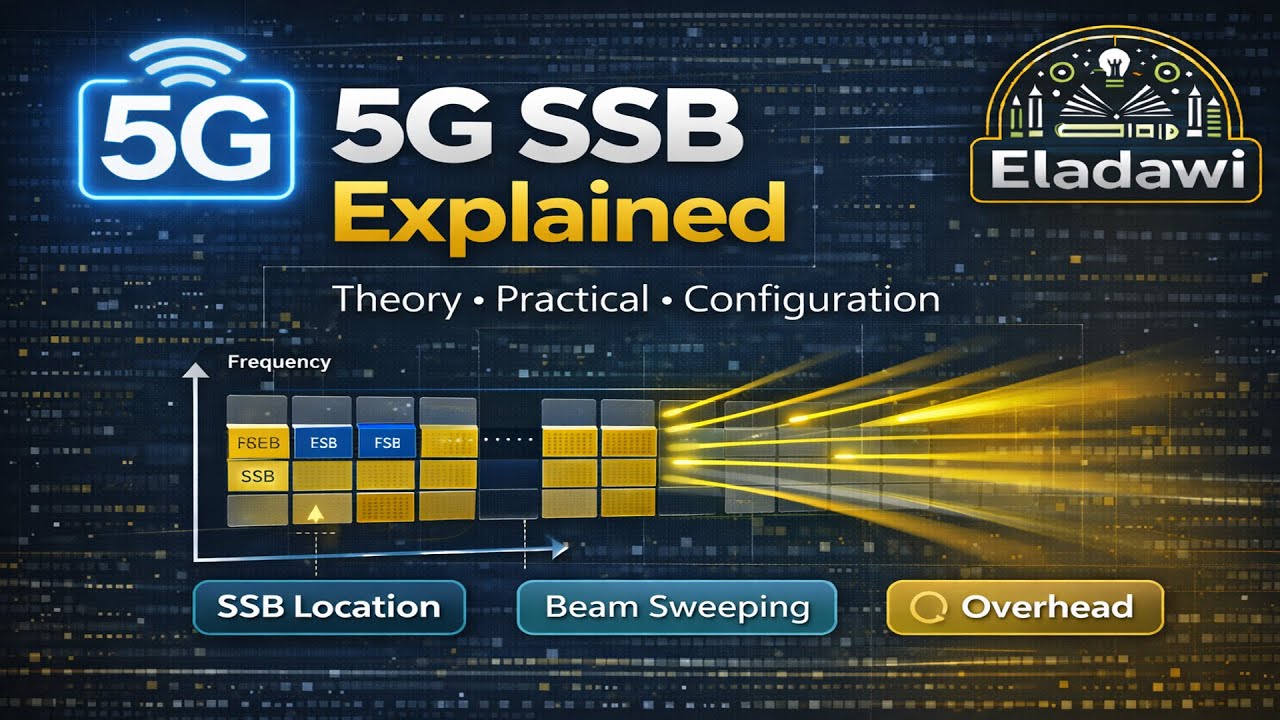5G SSB Detailed Explanation (Theory + Practical + Configuration ...