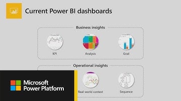 Build real-world visualizations for Microsoft Power BI dashboards using Visio - THR2009