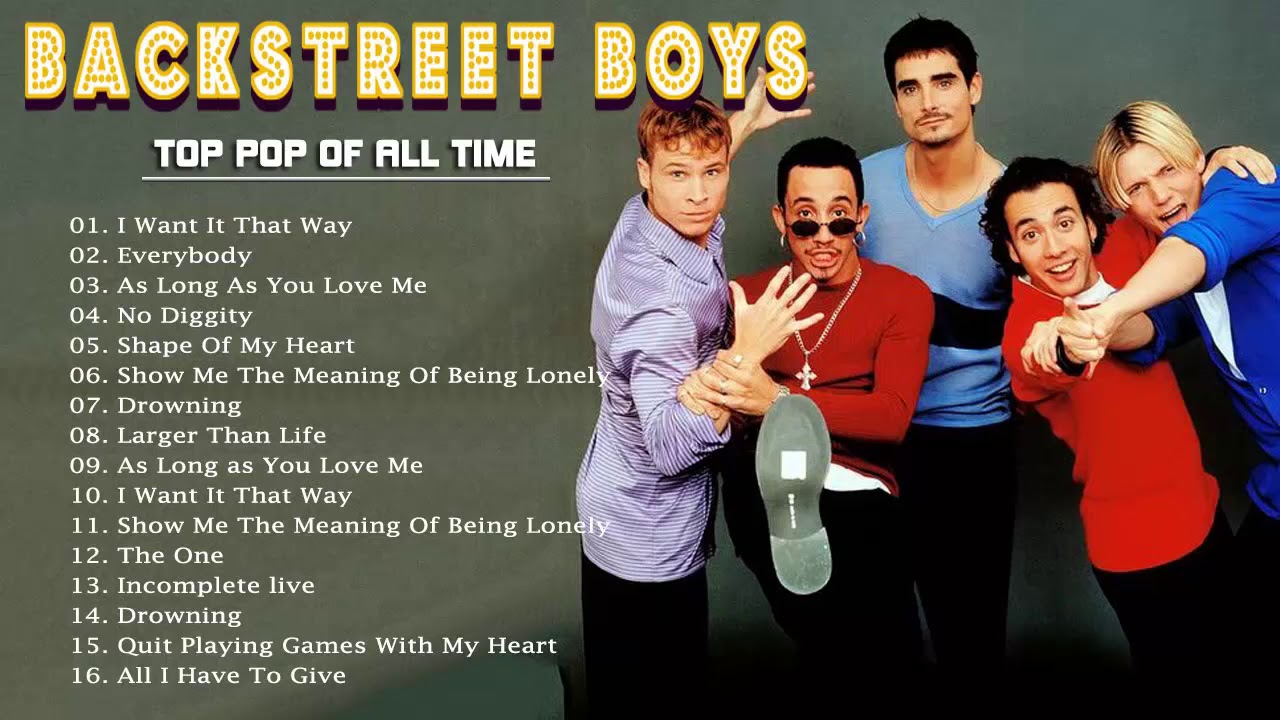 Best Songs Backstreet Boys Playlist 2020 Backstreet Boys Best Songs
