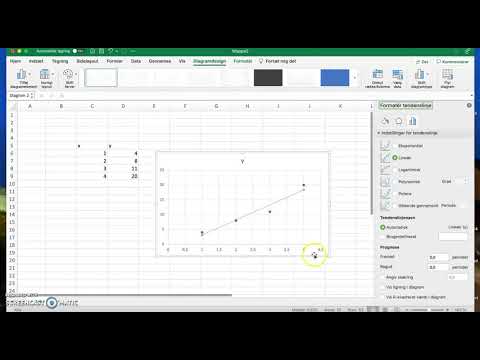 Video: Hvordan Man Laver Regressionsanalyse