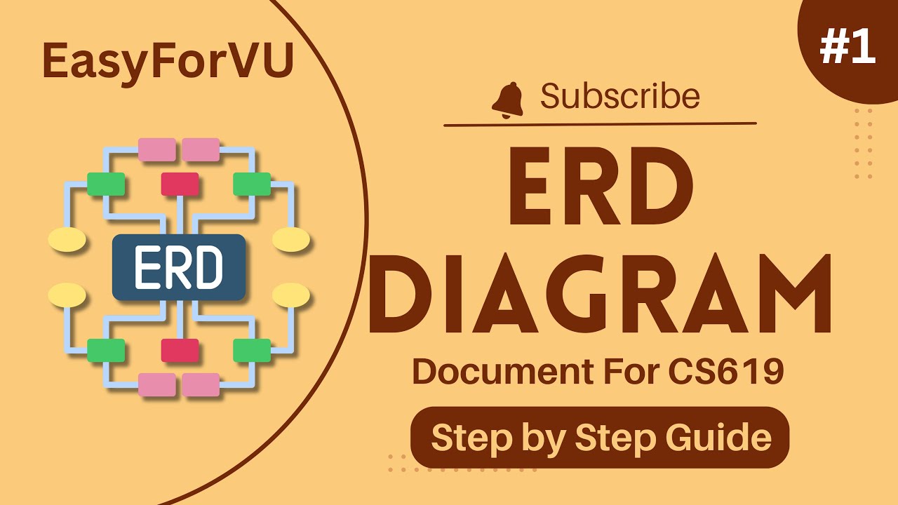How to Make ERD Diagram | Design Document | CS619 Final Project - YouTube