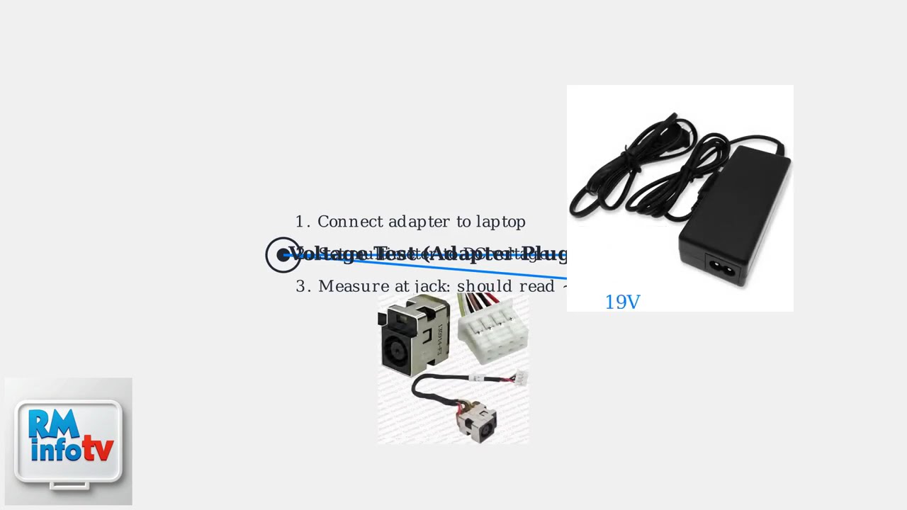 How To Test HP Laptop Power Jack – Diagnose Loose Or Broken DC
