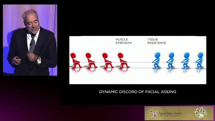 Facial Ageing and Personal Injection Concepts by S...