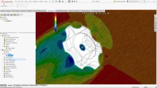 Why SolidWorks Simulation - True integration of Simulation, Flow, Plastic and Motion