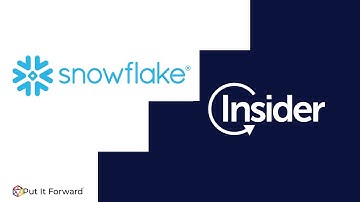 Unlock Business Insights: Snowflake to Insider.com Integration | Boost Your Marketing ROI