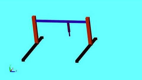 Gantry Robot simulation on matlab