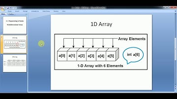 C++ Pashto - 35 MultiDiemensional Array