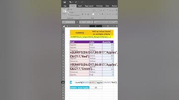 SUMIFS in a Snap: Easy Excel Tips! #excel #excelformula #exceltips