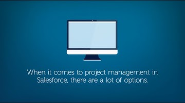 Milestones PM+ Introduction