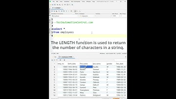 Write a SQL query to retrieve the first name and its length for each employee | SQL LENGTH() #SQL