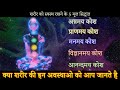 शर र क 5 स थ त ज हम स त ल त रखत ह 5 State Of The Body That Keeps Us Balanced शर र क 5 स थ त ज हम स त ल त रखत ह 5 State Of The Body That Keeps Us Balanced