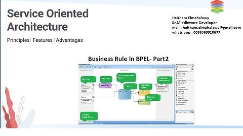 Businss Rule In BPEL/SOA - Part 2