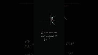 Hyperbola equation derivation through animation #maths #animation #mathematics #jeebatch#jee#shorts