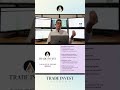 La checklist à suivre pour bien préparer tes séances de Trading !