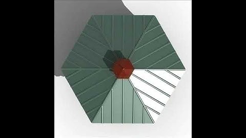 3D Model Gazebo Review