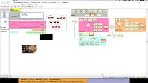 IEE 475: Lab 7, Part 1 - Visualizations and Advanced Use of Resources in Arena (Call Center Demo)