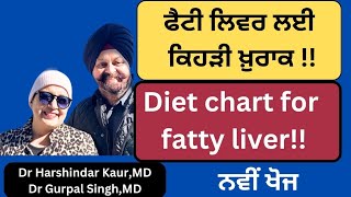 Diet chart for fatty liver! ਫੈਟੀ ਲਿਵਰ ਲਈ ਕਿਹੜੀ ਖ਼ੁਰਾਕ !! ਨਵੀਂ ਖੋਜ !(420)