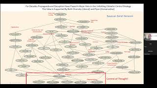 Uncovering Propaganda, Deception, and Bias in Media Reporting( Part 3)