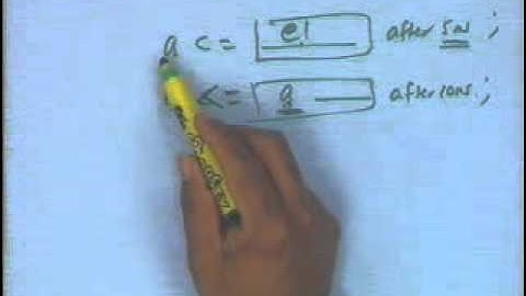 lecture 25 - VHDL Modeling Styles
