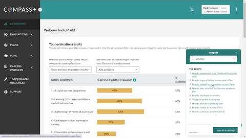 The Compass+ Knowledgebase