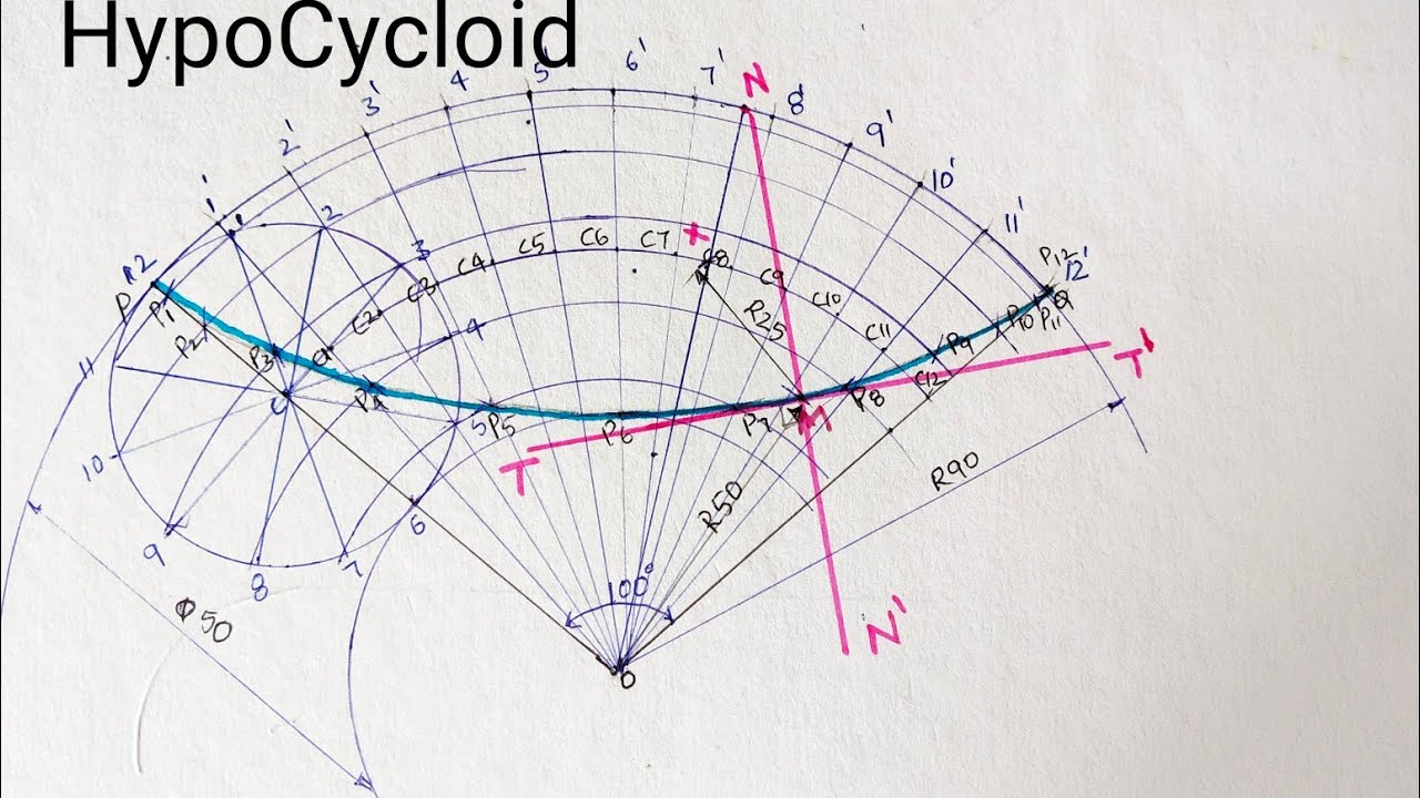 PPT - CYCLOID PowerPoint Presentation, free download - ID:9388398