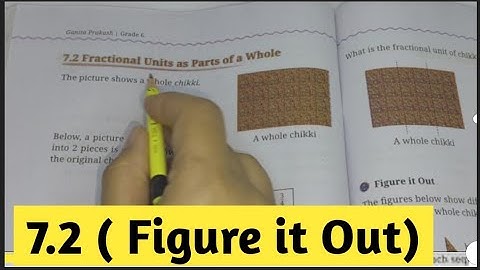 Ex- 7.2 Fractional unit as Parts of a Whole |Chapter -7 Fraction | Class -6th Maths - Ganita Prakash