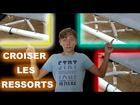 Vidéo: Les trampolines sans ressort sont-ils bons ?