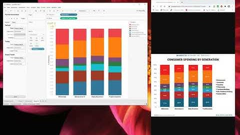 BUS 410 Reverse Engineering