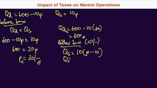 2.16.2 Impact of Producer Taxes on Market Operation - Example Equation