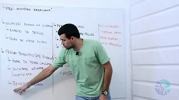 Como é dividida a Pré-história americana?
