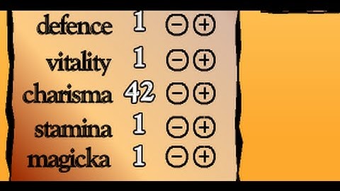 Maxing Charisma in Swords and Sandals (OP)