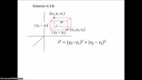 11 2 lesson 3D vectors video