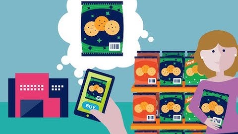 Do you need a barcode? GS1 GTIN