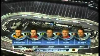 2005 Sharpie 500