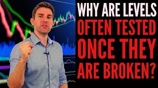 Why Are Levels Often Tested Once They Are Broken!? 📈