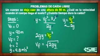 Problemas De Caída Libre