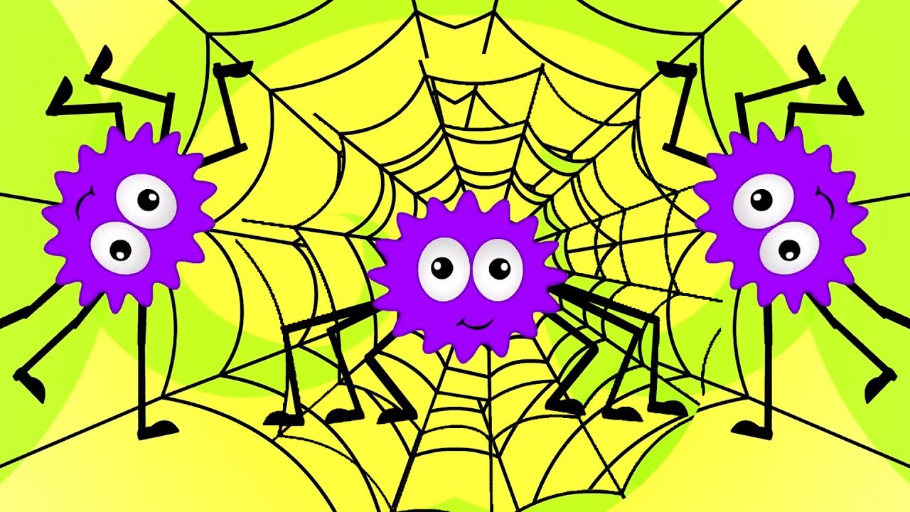 aranha wincy incy | Canções de bebê | Videos infantis | Incy Wincy Spider | Kindergarten Rhymes