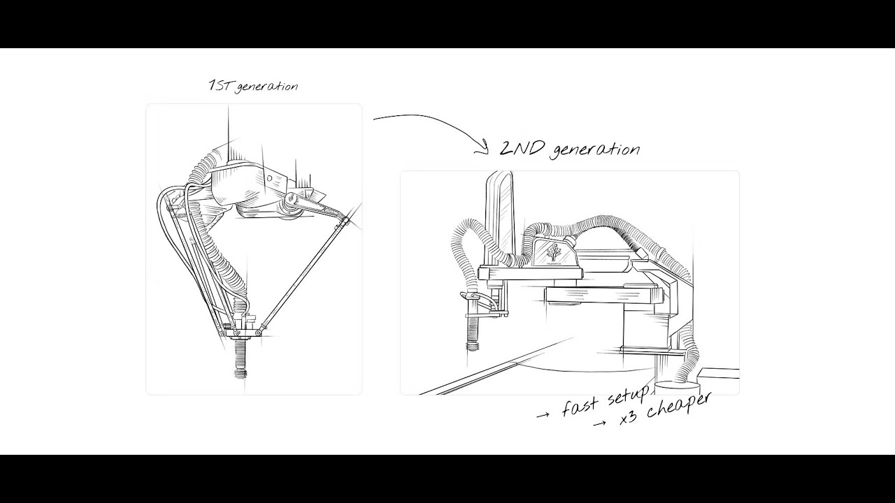 Recycling robots | inSystem.io - Waste robotic sorting system - YouTube