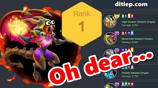 Why Ditlep's Dragon Rankings SUCK! DO NOT Trust This Tier List! - Dragon City #116