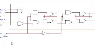 JK FlipFlop Basic Gates
