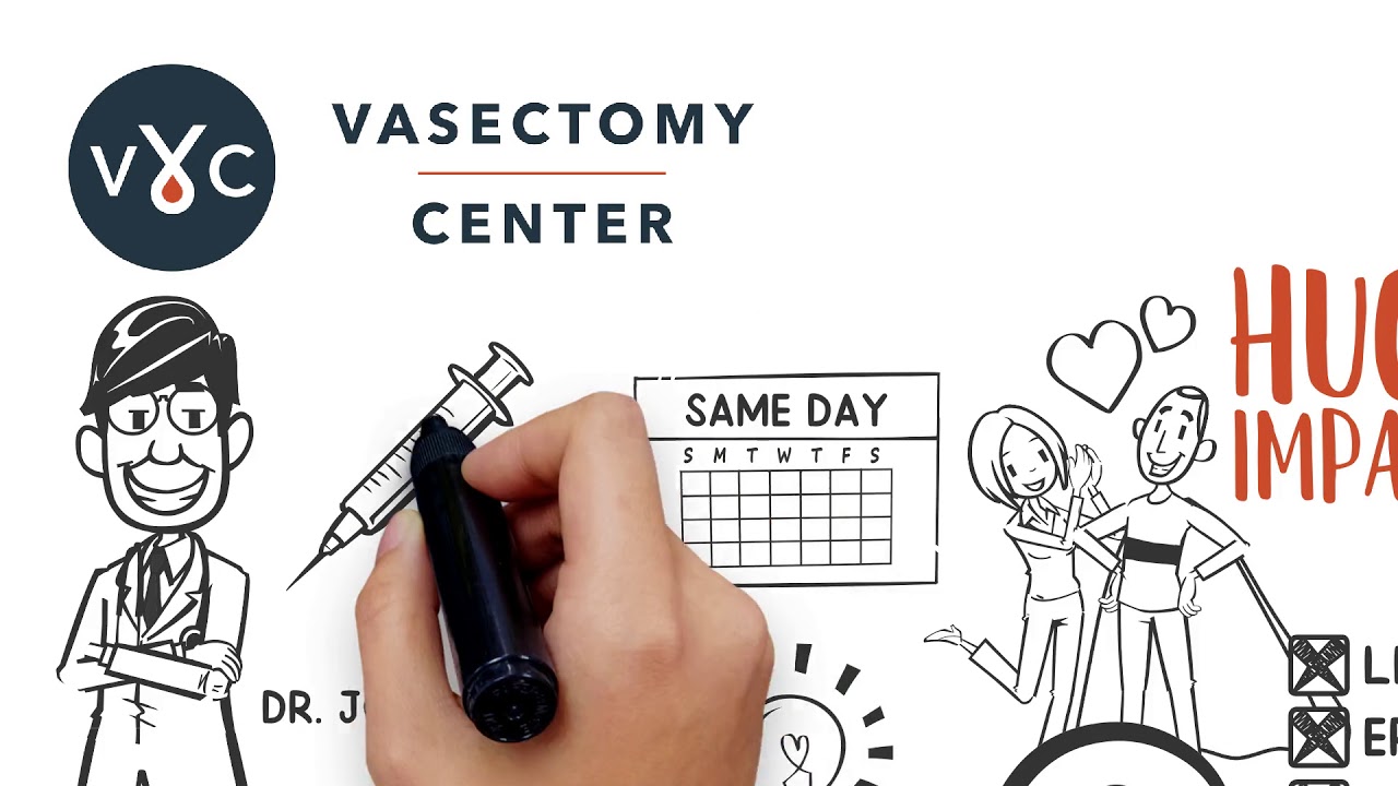 Vasectomy Center V2 - YouTube