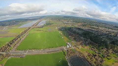 Testing the NIEK superview script