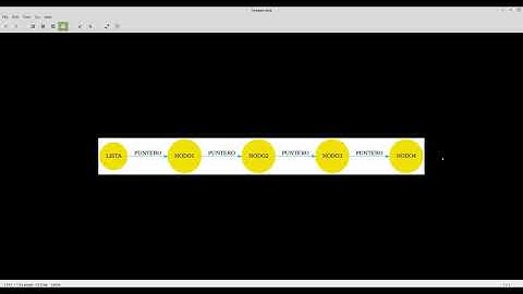 Lista simple enlazada en Java