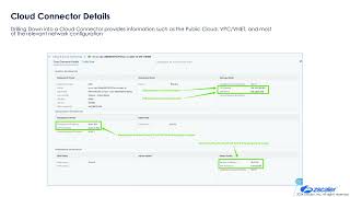 Zero Trust Cloud - Ep 2 - Cloud Connector 101 | Zscaler Product Optimization
