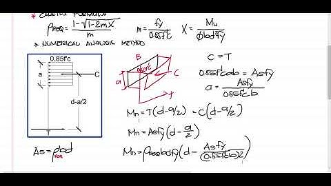 Design of Singly Reinforced Beam Concept Part 4