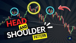 Head and Shoulders Chart Pattern | Head and Shoulders Pattern | Bearish Reversal Pattern