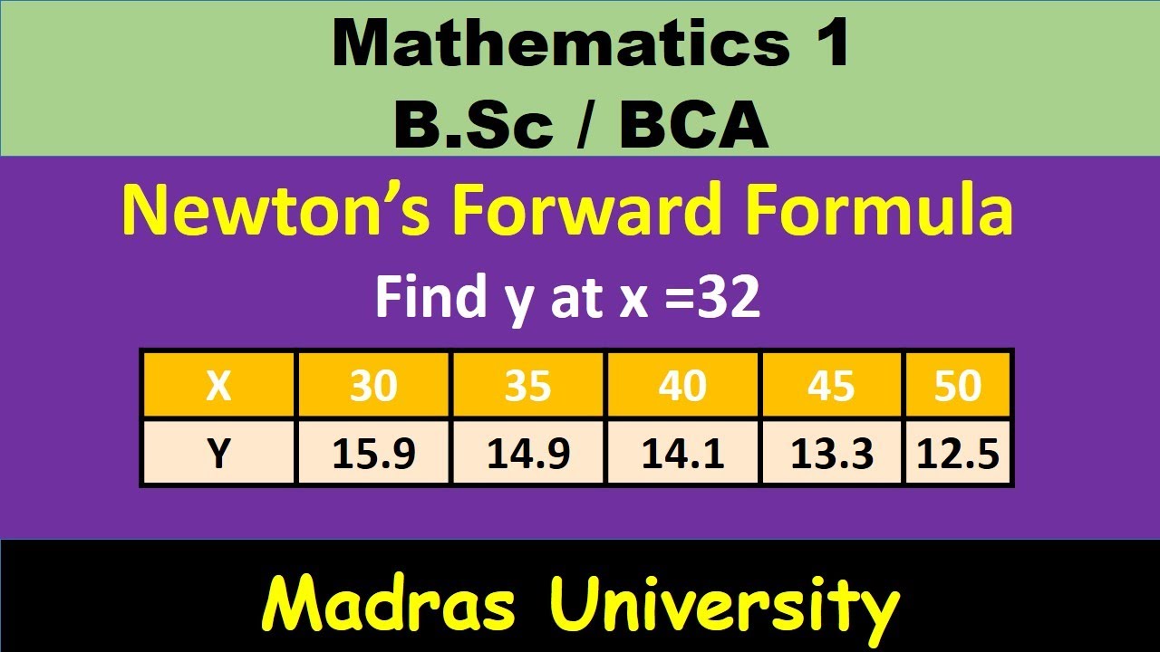 Newton's Forward Difference problem - 2 | Mathematics 1 | Madras ...