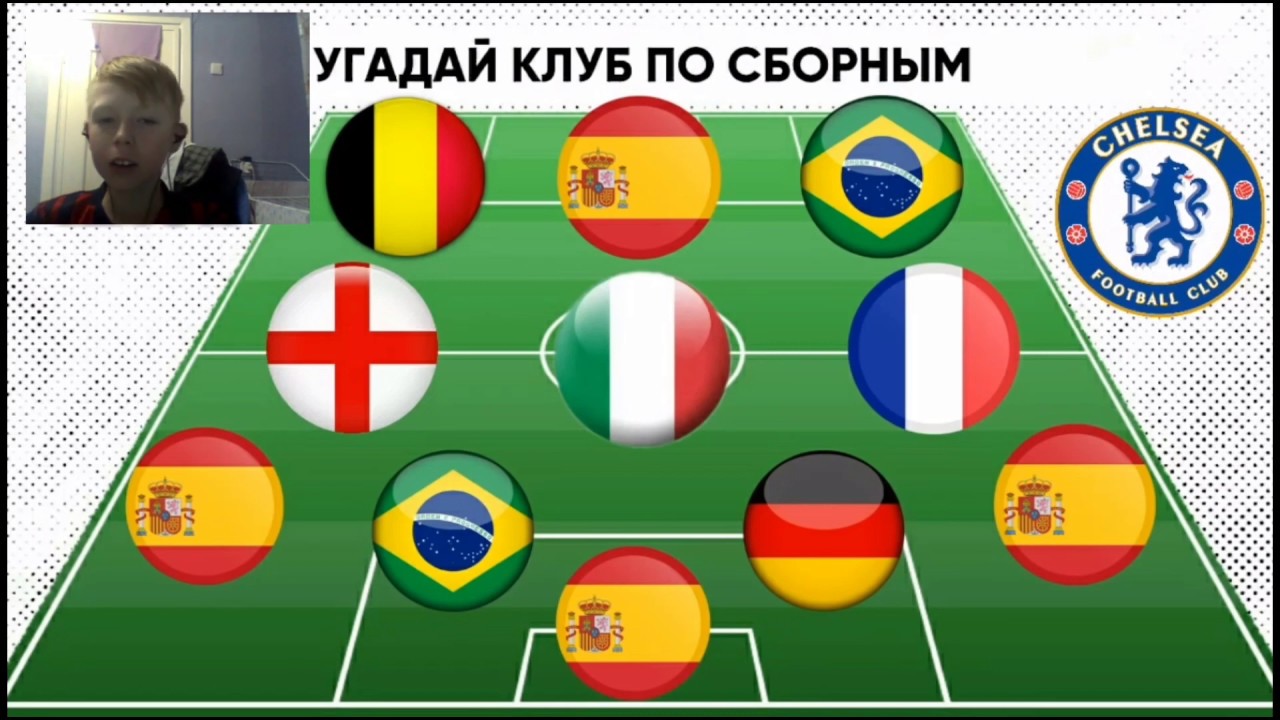 Определить клуб по Определить клуб по