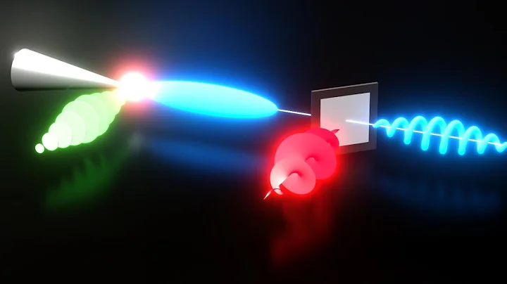 "How a Twist in Physics Could Change Technology Forever | quantum optics