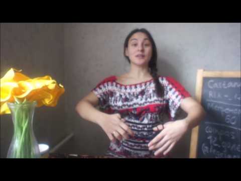 Как играть на кастаньетах Урок 7 Castanuelas Castanets Flamenco lessons for Beginners